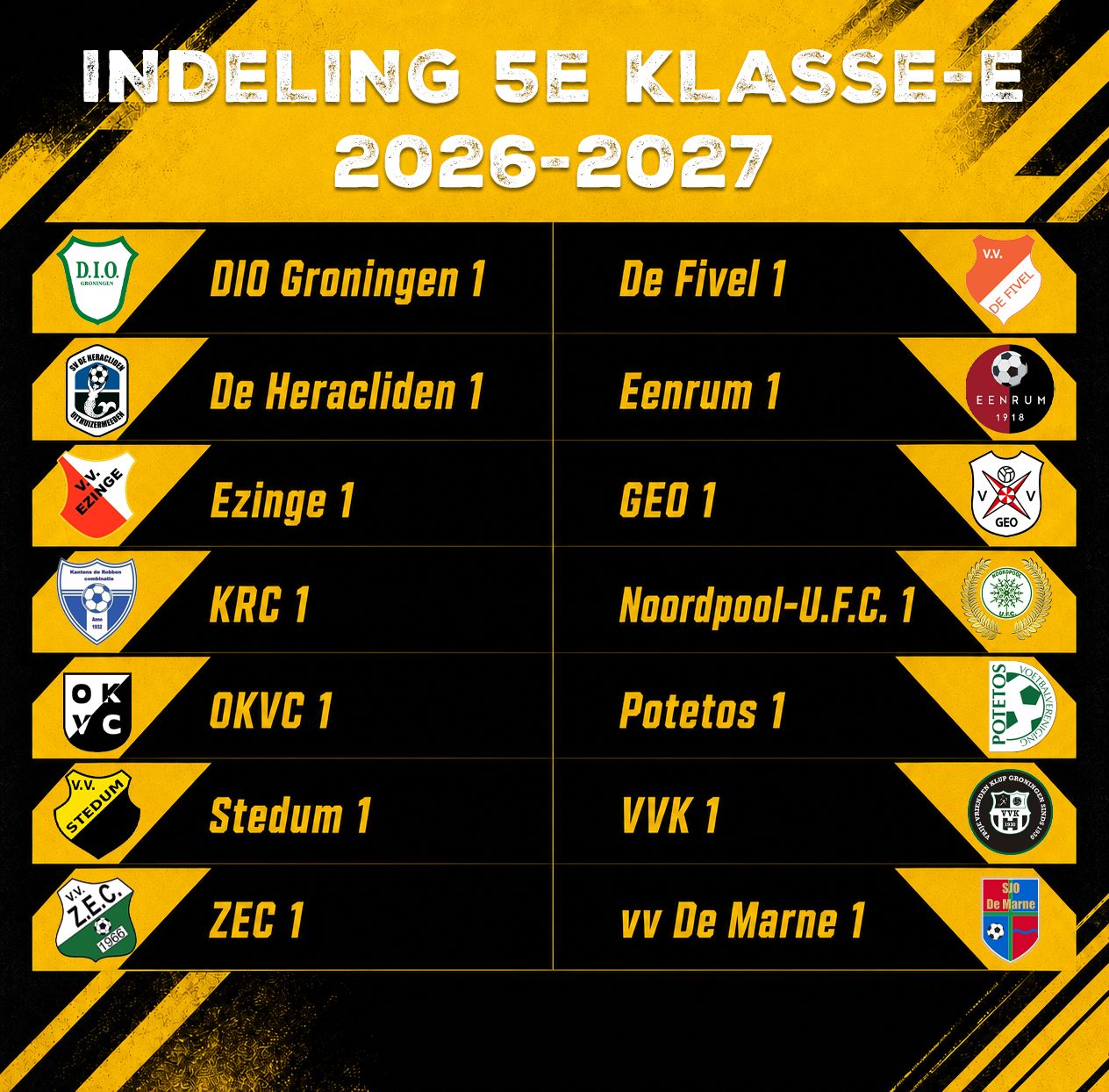 Indeling 5E Klasse-E 2026-2027