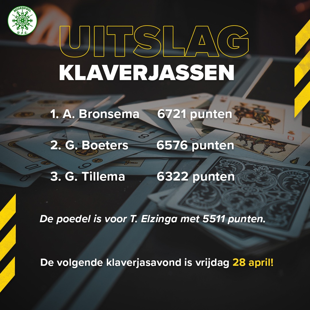 Uitslag Klaverjassen
