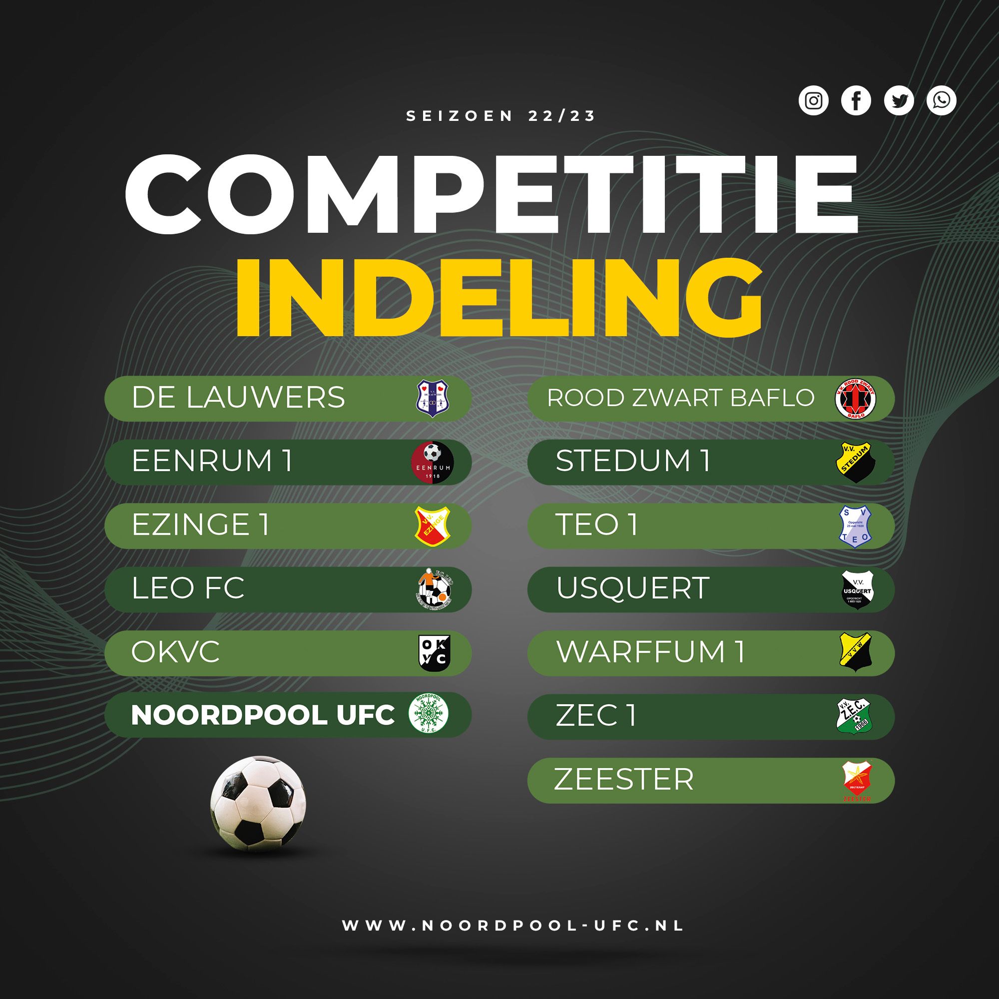 Competitie indeling