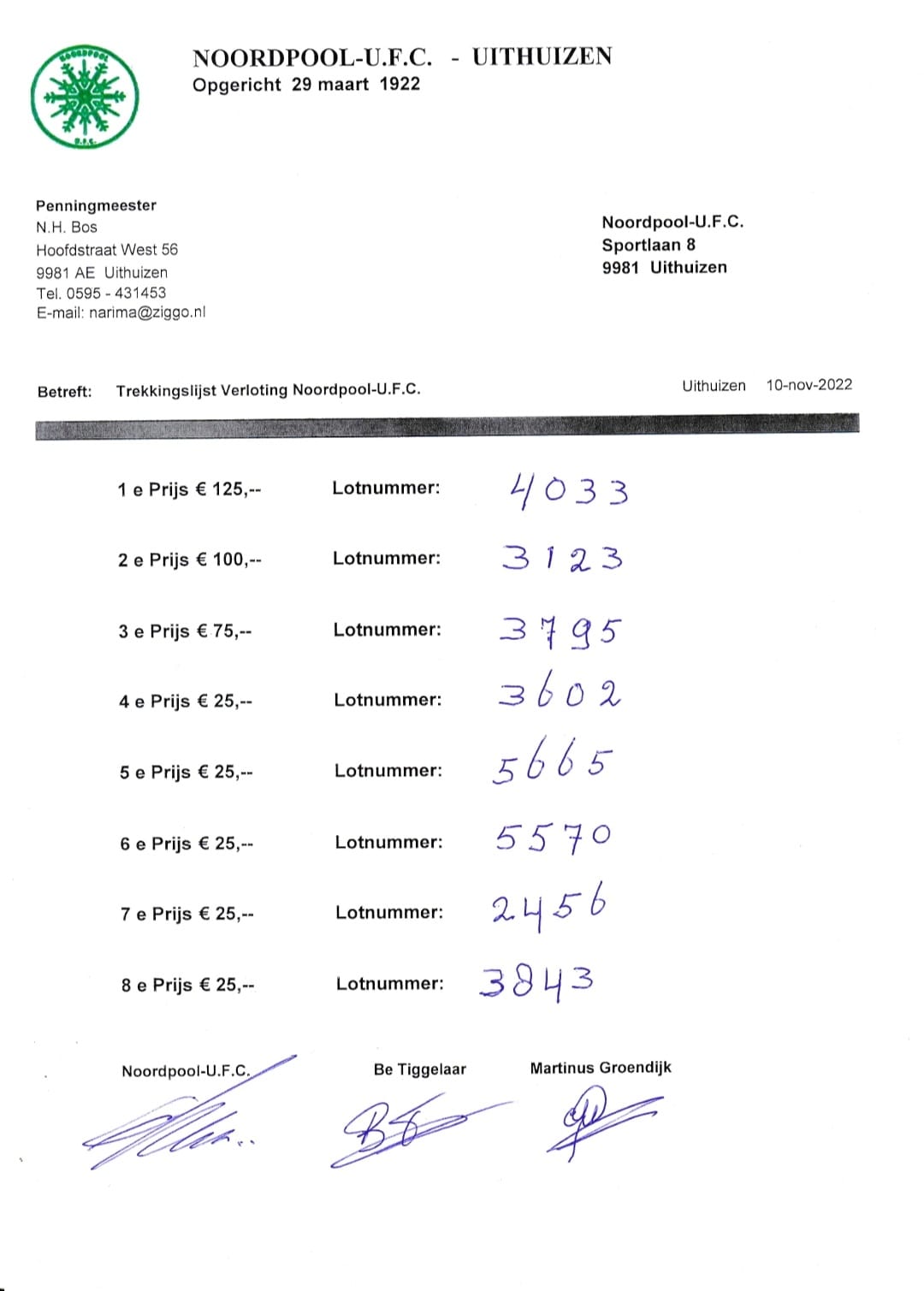 Winnende lotnummers bekend